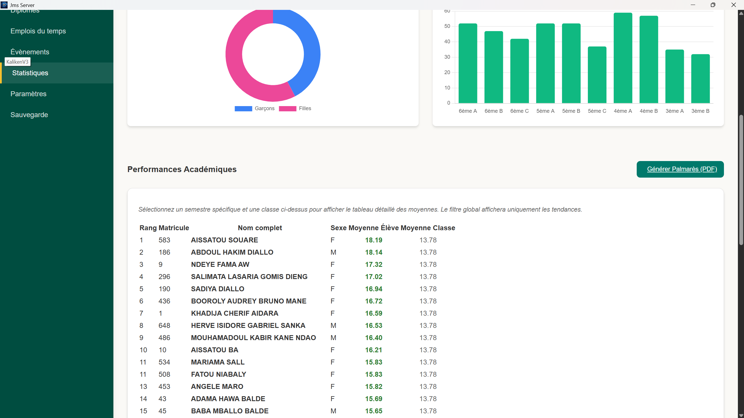 Statistiques — vue 1